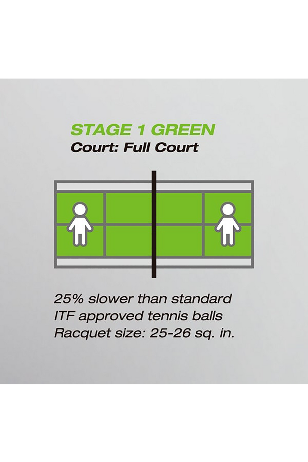 Yonex COLOURED TRAINING BALLS BUCKET - 60 BALLS, STAGE 1